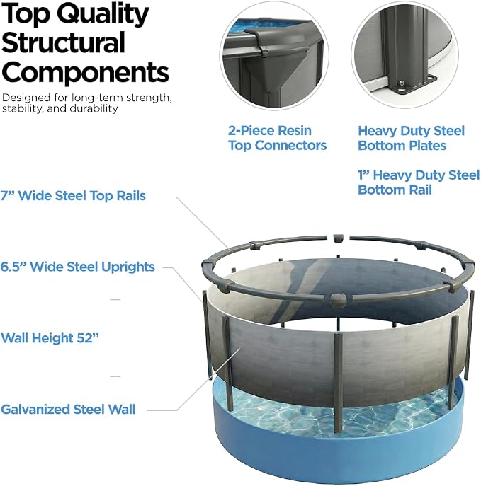 AquaDoc Coventry Round Steel Wall Above Ground Pool Kit 21' x 52" | Classic Package in Pewter Gray Finish with Wide Mouth Skimmer and Solid Blue Overlap Liner, Made in North America