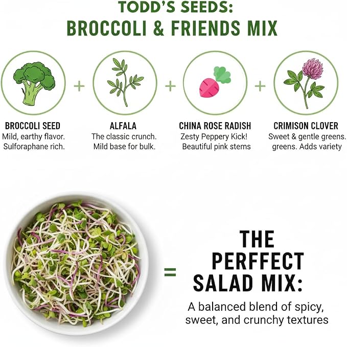 Todd's Seeds Broccoli & Friends Mix 1/4 lb - Broccoli Alfalfa Radish Clover | Broccoli, Clover, Radish & Alfalfa. Fast-growing microgreens in 5 days. Chemical free, high germination. USA made since 2009.