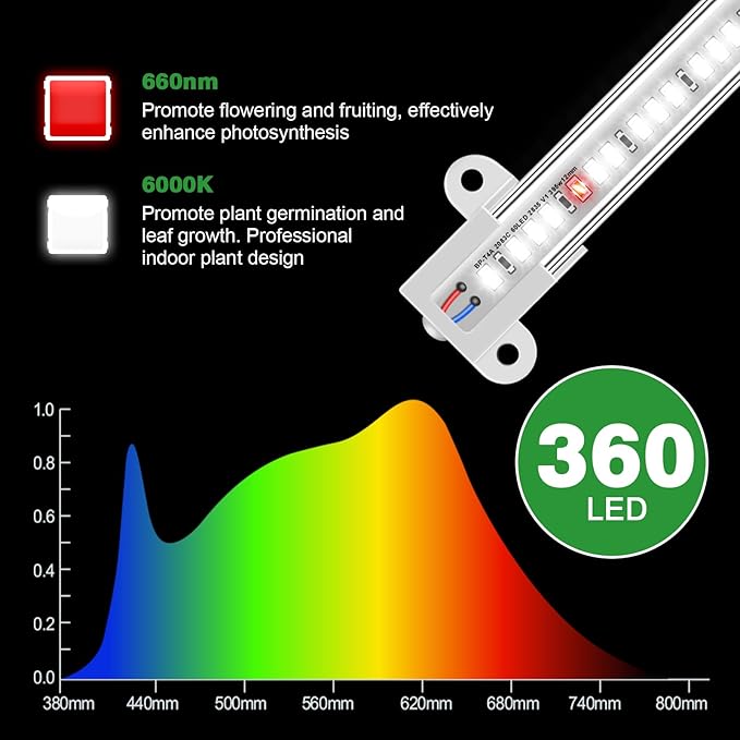 Wiaxulay 16in Grow Light Strip for Indoor Plants Seed Starting, 2 Pack | 6 Bars with 360 LEDs Full Spectrum Plant Lights, Auto Timer 6/12/16 Hrs, 3 Lighting Modes, 5 Dimmable Levels