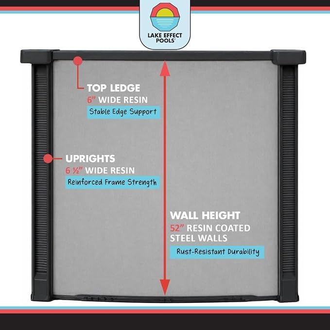 Lake Effect Pools 'Fiji' 18 ft Round Above Ground Swimming Pool | 52 Inch Resin Protected Steel Sided Walls | Bundle Includes: 25 Gauge Unibead Liner & Widemouth Skimmer
