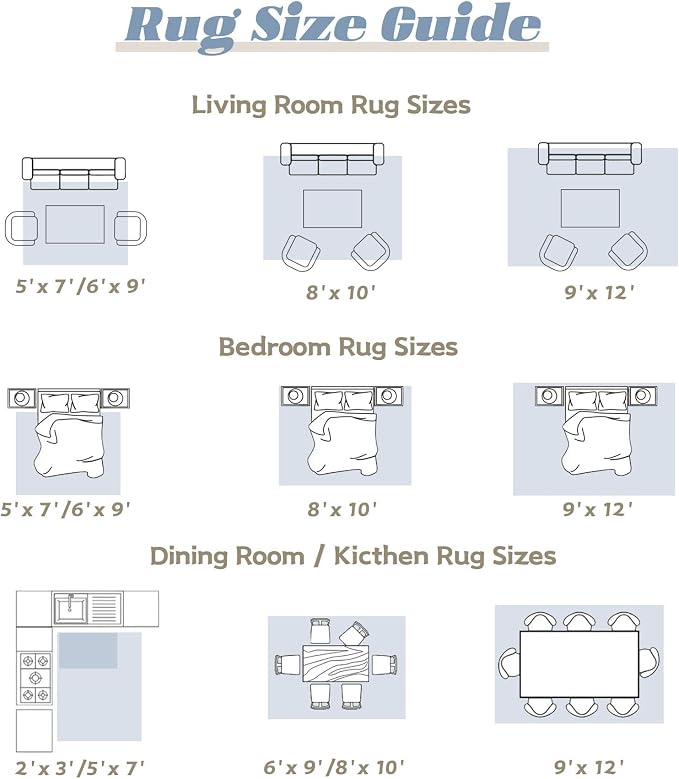 Area Rug 8x10 Washable Rug, Vintage Boho Medallion Rugs Non-Slip Soft Low Pile Large Distressed Rug Indoor Retro Carpet for Living Room Bedroom Dining Room Home Office (BeigeBlue, 8'x10')