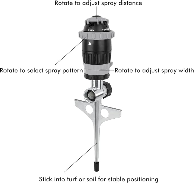 RESTMO Gear Drive Sprinkler with Metal Spike Base, 5-Pattern Heavy Duty Gardening Watering System, Multi-Adjustable Lawn Sprinkle for Garden Plant, Flower Bed and Large Yard Area Watering, Gray