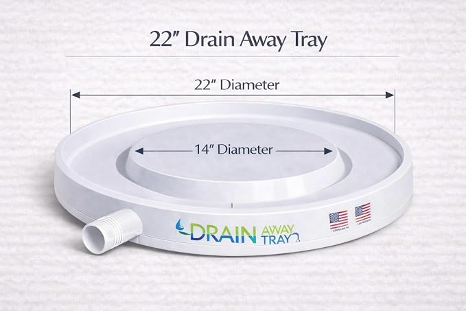 Drain Away Black 22 Inch Plant Saucer Heavy Duty Drain Tray for Large Pots Indoor Outdoor Waterproof UV Resistant | Protect Floors Decks | 12in 15in 22in | White Gray Terra Cotta Black