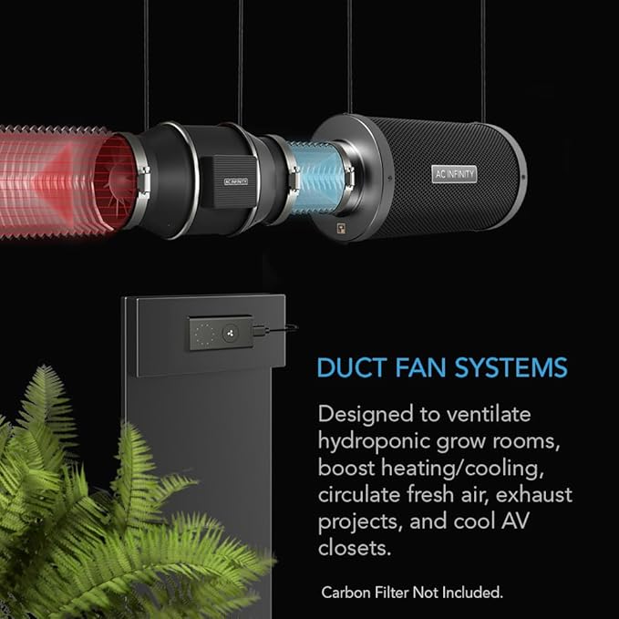 AC Infinity CLOUDLINE PRO S12, Quiet 12” Inline Duct Fan | With Speed Controller - EC Motor Ventilation Exhaust Fan for Heating Cooling Booster, Grow Tents, Hydroponics