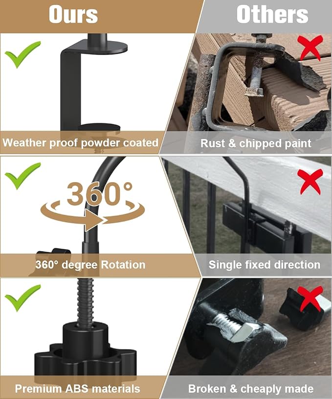 20 Inch Extended Reach Deck Hook Hanger for Railing, Heavy Duty Outdoor Plant Hook Holder for Hanging Bird Feeder Pole Deck Hanger Flower Basket Planter or Lanterns, Wind Chimes, 2 Pack