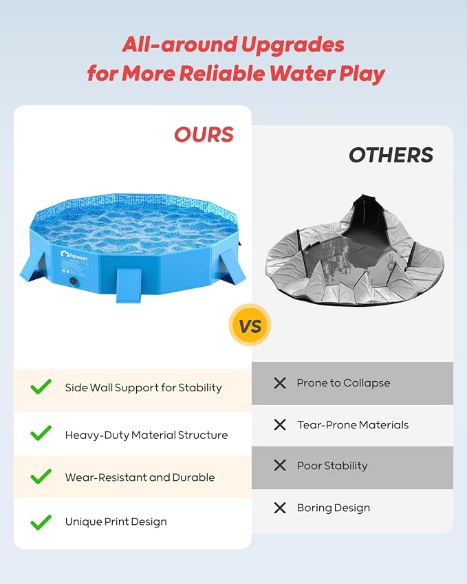 Peteast Dog Pool for Large Dogs, Foldable Hard Plastic, 71 in | Collapsible Kiddie Pool with Stable Side Support for Pets and Kids