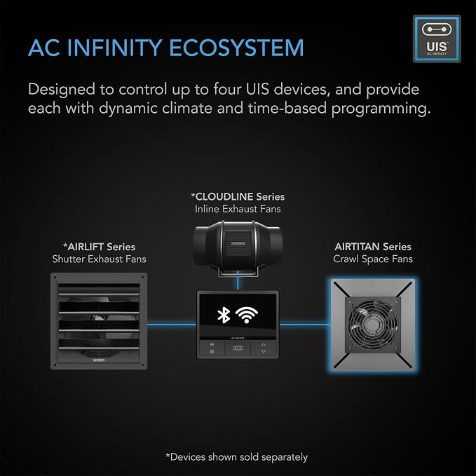 AC Infinity AIRTITAN T3 Ventilation Exhaust Fan 6". | With WiFi Temperature Humidity Controller, EC Motor for Crawl Space, Basement, Garage, Attic, Hydroponics, Grow Rooms