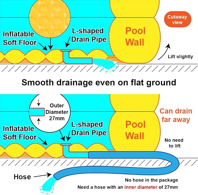 Inflatable Pools for Kids and Adults, 82" X 57" X 25" Kiddie Pools with Inflatable Soft Floor, Durable Family Swimming Pool for Backyard, Garden or Indoor (Orange)