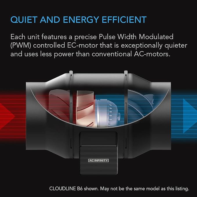 AC Infinity CLOUDLINE A8, Quiet 8" Inline Duct Fan with Speed Controller. | EC Motor - Ventilation Exhaust Fan for Heating Cooling Booster, Grow Tents, Hydroponics