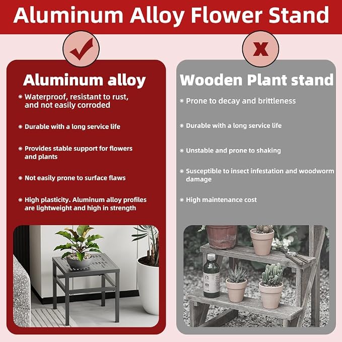 Plant Stand Aluminum Indoor &Outdoor Heavy Duty Rustproof | Indoor/Outdoor Extra-Sturdy Aluminum Plant Stand – Ideal for Patios, Gardens, Living Room Decoration