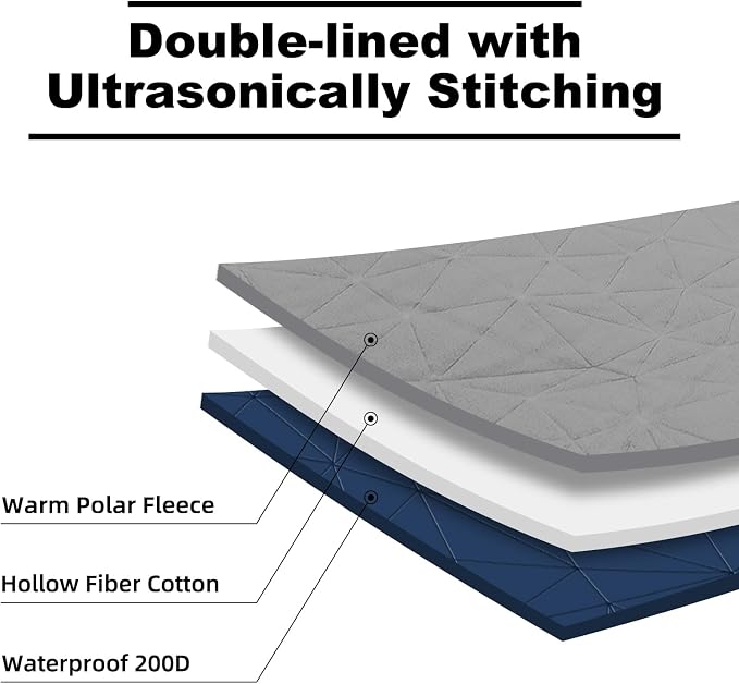 Large Waterproof Outdoor Blanket Thick Fleece 80" x 58" | Windproof Stadium Blanket, Wearable Poncho, Machine Washable for Camping, Car, Pet, Picnics - Dark blue