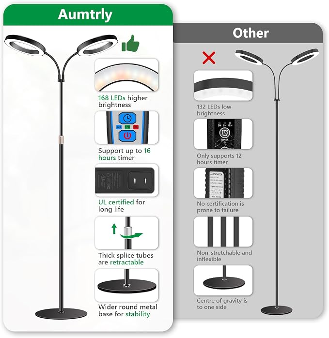 Aumtrly Large Plant Light for Indoor Plants, 2 Head Full Spectrum Grow Light with 68" Adjustable Stand for Growing Large Tall Plants, Black Halo Floor LED Grow Lamp with 16 Hour Timer