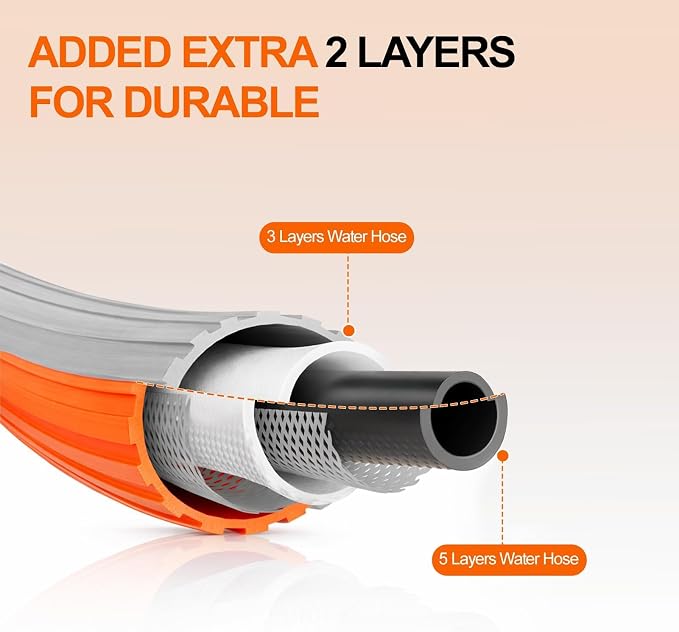 SPECILITE 5/8'' Heavy Duty Rubber Garden Hose 75FT, 1300psi Burst, 450psi Working, Hot/Cold Water Hose, -50℉ -170℉, 5 Layered Pipe, UV Resistant, 3/4" Brass Fittings for Outdoor, Agriculture