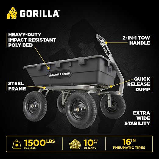 Gorilla Carts Heavy-Duty Poly Yard Dump Cart, 10 Cu Ft Tub, 1500 lb Haul Capacity, Black – Towable Utility Wagon with Quick-Release Dumping & Pneumatic Tires for Landscaping and Gardening