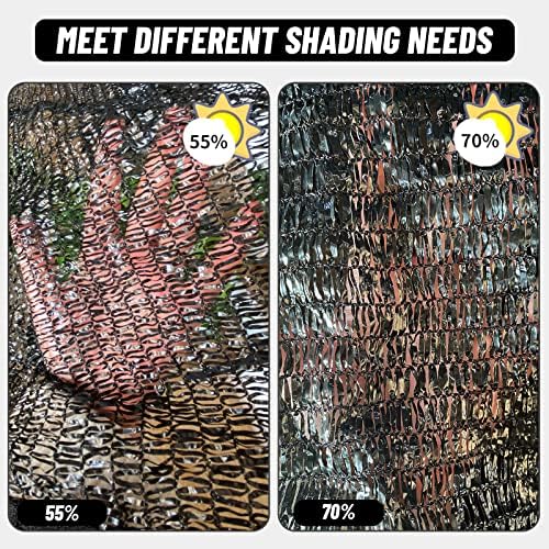 Sun Shade Cloth with Grommets for Garden, 70% 20x48ft, Black - Image 4