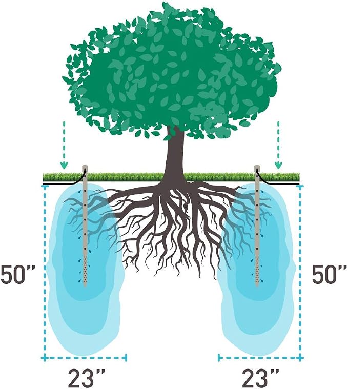 36 in. DEEP DRIP Large Tree Watering Stake (3 Pack) | UV-Protected ABS Plastic Tree Irrigation Spike for Extra-Large Sized Trees, Established Trees, and Palms