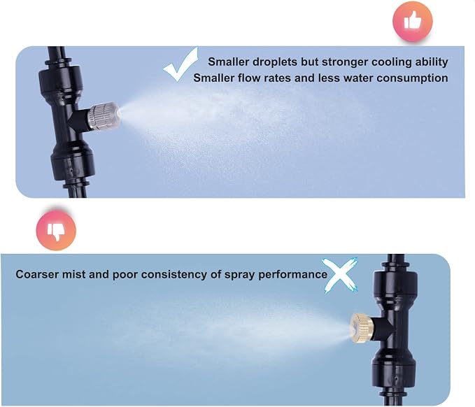 Fogland Misting Nozzles for Cooling System:35pcs Clogging-Prevent Cleanable Stainless Steel Mist Nozzles 0.024" Orifice 10/24 UNC for Patio Garden Trampoline