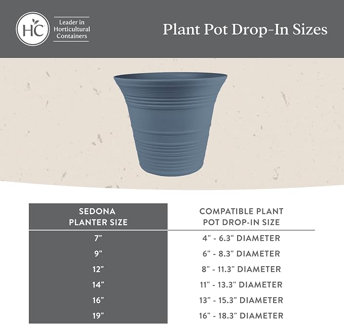 The HC Companies 7 Inch Sedona Round Self Watering Planter Pots, Lightweight UV-Resistant Plastic Indoor & Outdoor Planters, 4-Pack Flower Pots for Garden & Home Decor, Seafoam