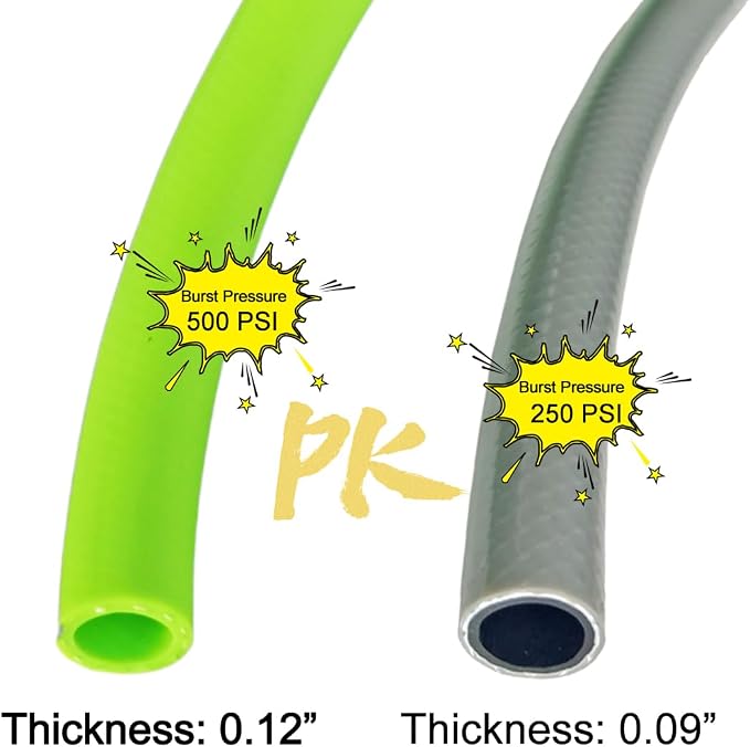 HQMPC Garden Hose 5/8"IDx30' Hose Durable PVC Non Kinking Heavy Water Hose with Brass Hose Fittings Hybrid Lightweight Hose (30 FEET) Light Green