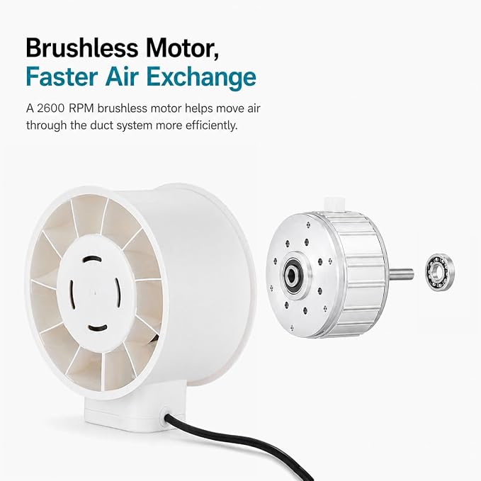 modunful 6 Inch Duct Fan with Switch Inline Ventilation Exhaust Fan 3-pin, 280 CFM Duct Intake High Efficiency Air Fan for Vent Bathroom, Kitchen, Grow Tent, Hydroponics, 3D Printer