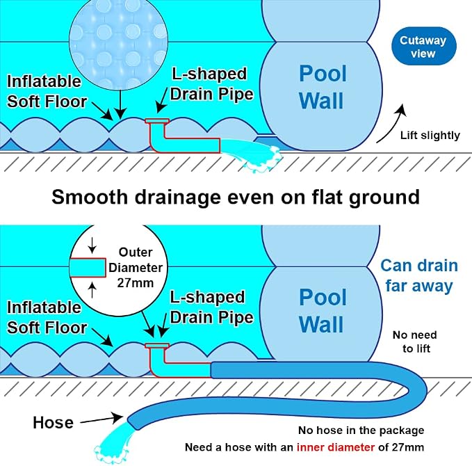 Inflatable Swimming Pool for Kids, 59" X 45" X 20" Kiddie Pools with Inflatable Soft Floor, Durable Blow Up Pools for Backyard, Garden or Indoor (Blue)