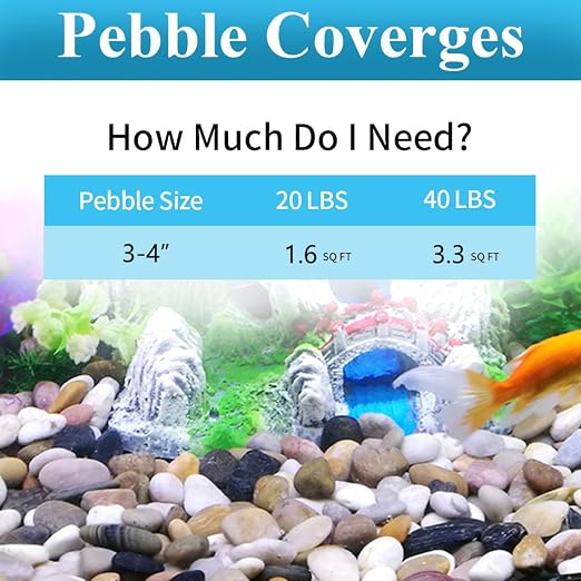 YISZM 40lbs Large River Rocks for Landscaping, 3-4" Decorative Pebbles for Garden Design, Hand-Picked Smooth Stones for Fish Tank, Flower Pots, Indoor Water Fountains, Pathways, Backyard, Mixed Color