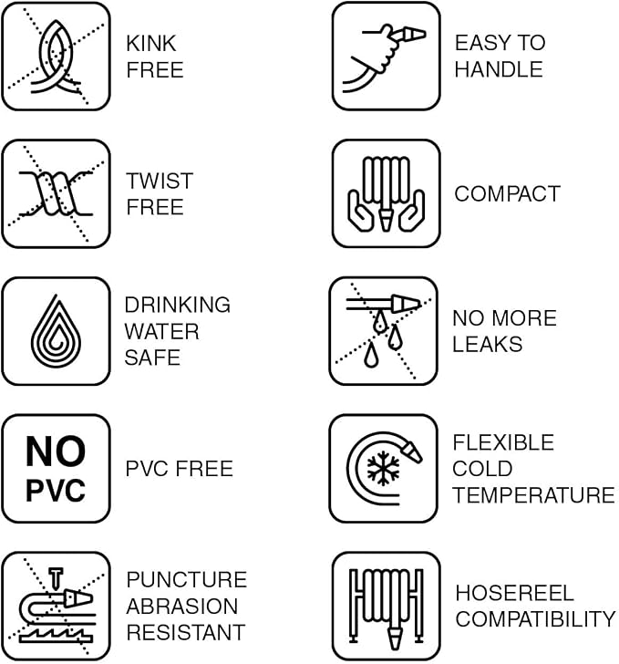 FITT HiFlo Water Hose, Lightweight Ultra Flexible Durable Kink-Free Flat Multipurpose Garden Hose, Easy to Use and Long-lasting Performance, 25-Feet