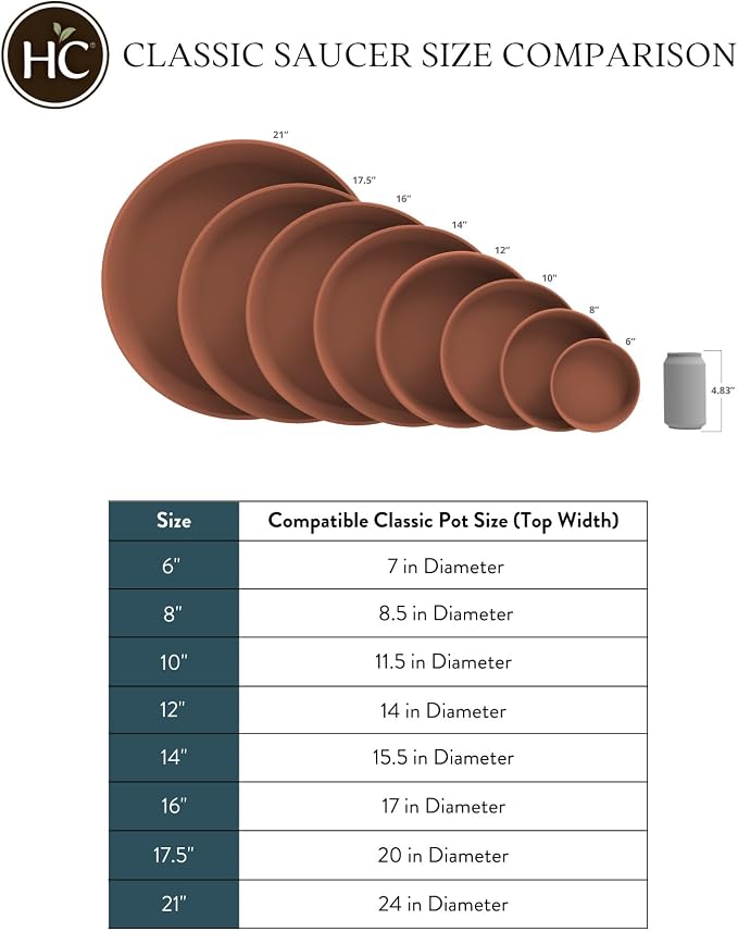 The HC Companies Flower Pot Saucers - Plastic Plant Saucer for Outdoors & Indoors - Traditional Design Plant Pot Trays for Water Drainage - Durable & Stylish Round Plant Tray (10-inch Clay)