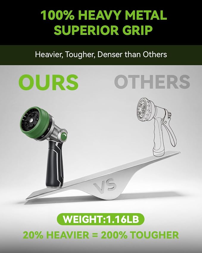 RAINPOINT Full-Metal Garden Hose Nozzle, Heavy Duty Water Hose Nozzle Sprayer With 10 Adjustable Patterns & High Flow,Thumb Control For Flow Adjustment, Ideal For Watering, Washing, Dark Green-2PCS