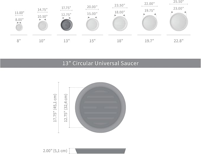 Crescent Garden Universal Round Planter Saucer, Durable Drainage Dish for Plant Pots, Heavy-Duty Plant Dishes Saucer, Indoor & Outdoor Plant Trays - Cloud White (13 inch Inner, 18 inch Outer)