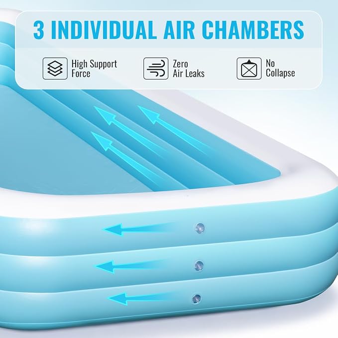Large Inflatable Pool 180" x 76" x 22" Oversized Swimming Pool for Kids and Adult, Family Blow Up Pool with Air Pump, Durable Thickened Backyard Kiddie Pool for Outdoor, Garden, Summer Water Party