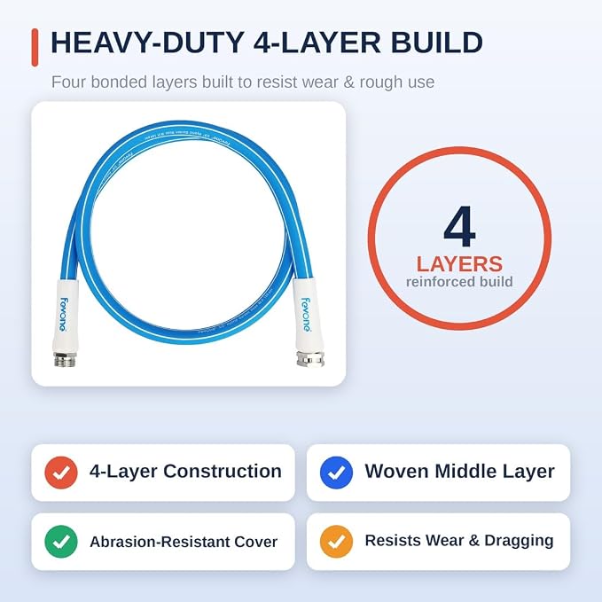 FEVONE 5 ft Lead-in Garden Hose, Hose Reel Leader Hose | Flexible No Kink, Hybrid Polymer Heavy Duty Water Hose, 5/8 ID, 600 PSI, Aluminum 3/4 GHT Fittings for Garden Watering