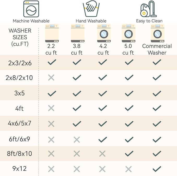 RELEANY Washable 6'x9' Abstract Area Rug for Living Room Light Blue | Carpet for Bedroom, Kitchen, Office, Hallway and Entryway, Printed Pattern, Non‑Slip, Soft, Stain‑Resistant, Easy to Clean