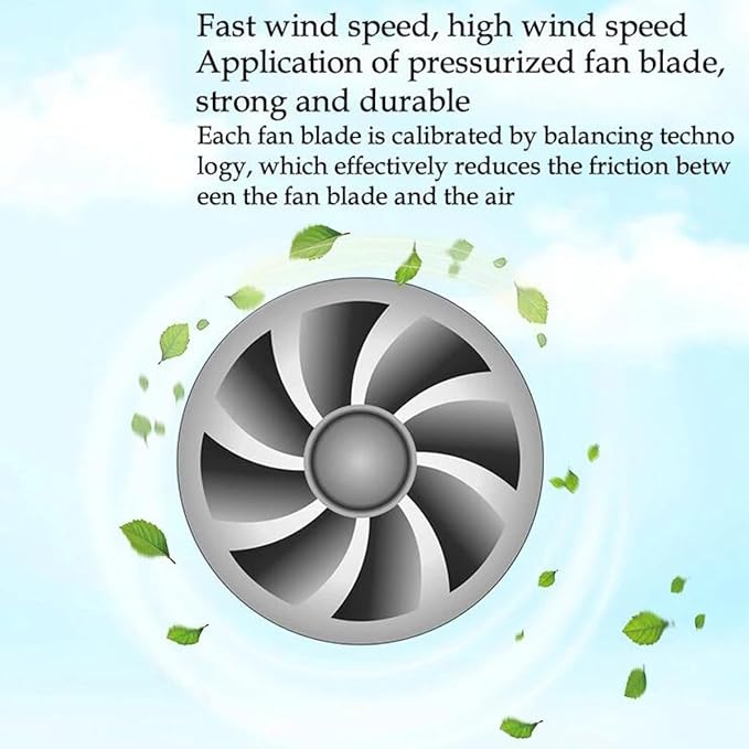 2 Inch Inline Duct Fan with Speed Governor, Voltage Regulator, Compatible with 12V/110V, HVAC Exhaust Ventilation Fan for Homes, Basements, Attics, RV, Grow Tents, Camping