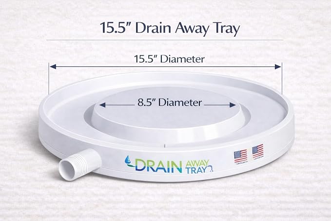 Drain Away Terra Cotta 15.5 Inch Plant Saucer Heavy Duty Drain Tray for Large Pots Indoor Outdoor Waterproof UV Resistant | Protect Floors Decks | 12in 15in 22in | White Gray Terra Cotta Black