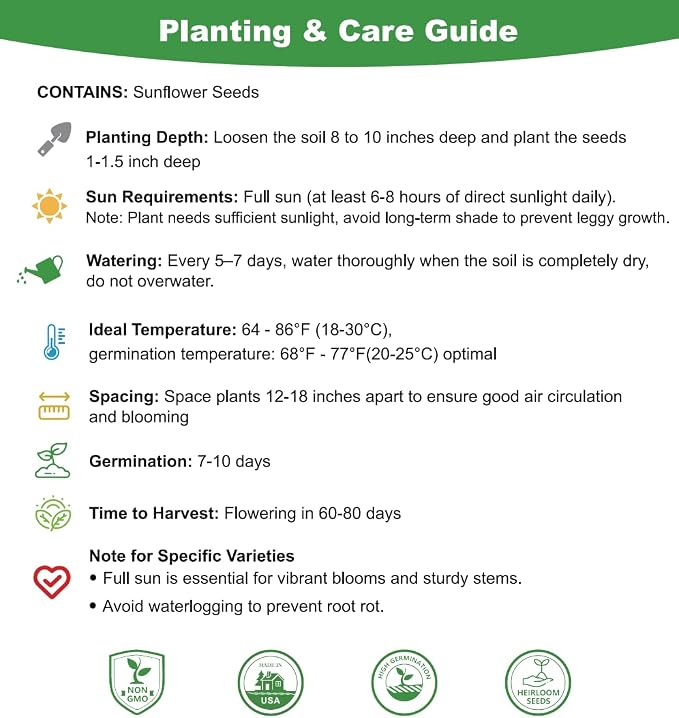 LUOJIBIE Sunflower Seeds 5 Varieties Mixed, 1500+ Sunflower Seeds for Planting 2026, High Germination Non-GMO, Wildflower Seeds for Planting Indoor Outdoor, Open Pollinated