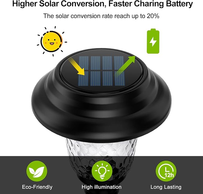 Glass Solar Lights Outdoor waterproof, 2 Pack Super Bright Solar Pathway Lights, Up to 12 Hrs Long Last Auto On/Off Garden Lights Solar Powered, Stainless Steel LED Light For Yard Landscape Warm White