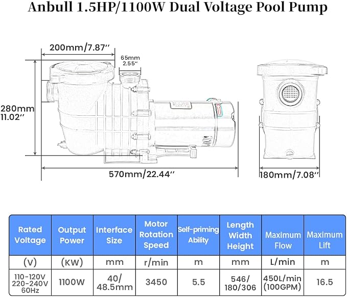 Anbull 1.5HP 6480GPH Pool Pump Inground/Above Ground, Powerful Self-Priming Dual Voltage Swimming Pool Pumps for 15000-31000 Gallons Pools, with Strainer Basket & Drain Plug (1100W/60HZ)