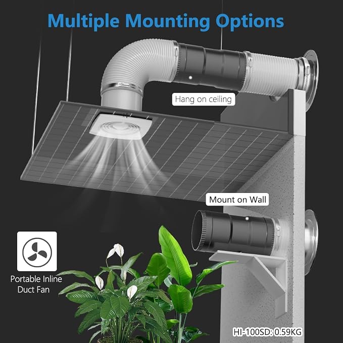 Hon&Guan 3 Inch Inline Blower Fan with Speed Controller 120 CFM with 20W Ultra-Low Power and Low Noise