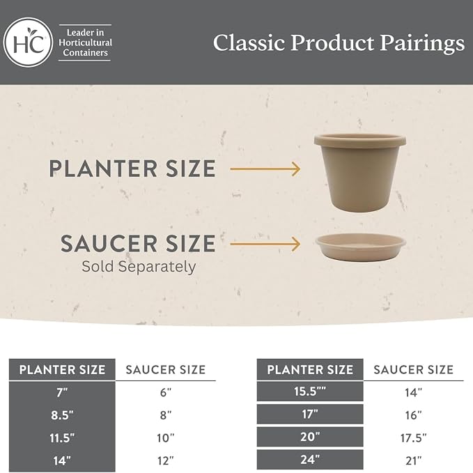 The HC Companies Classic Round Plastic Plant Pot w/Rolled Rim - Lightweight & UV Resistant Flower Pot for Herbs & More - Outdoor & Indoor Plant Pots w/Drainage (15.5 inch Sandstone, Pack of 1)