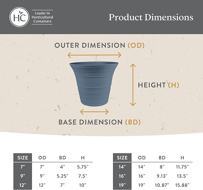 The HC Companies Sedona Round Self-Watering Pot - Lightweight Self Care Planter - Plastic Planter for Herbs & More - Durable Plant Pots for Indoor Plants & Outdoor Plants (12" Seafoam, Pack of 1)