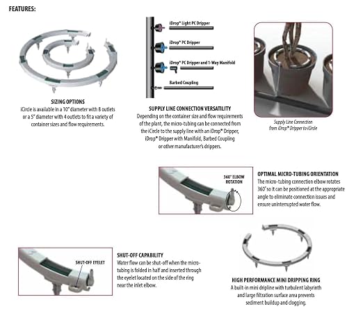 1 Pack - Premium Hevy Duty Drip Irrigation Watering Ring for .125 Inch Tubing, Halo, Circle, Great for Greenhouse & Commercial Grower Applications (10" Diameter Ring, 1)