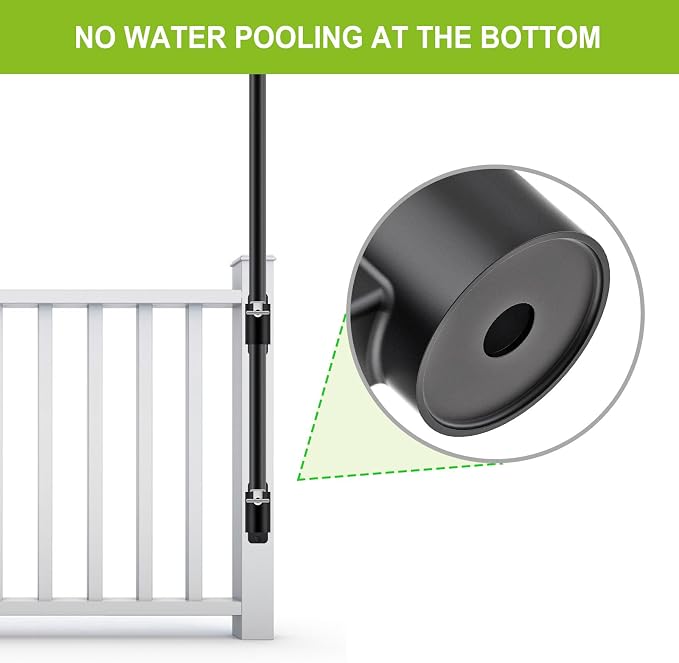 Heavy Duty Deck Railing Umbrella Holder, Patio Umbrella Stand for 1-2 Inch Poles, Space-Saving Design, Secure & Sturdy Flat Mount for Deck Railing, Balcony, Outdoor Courtyard, Fences, 2 Set