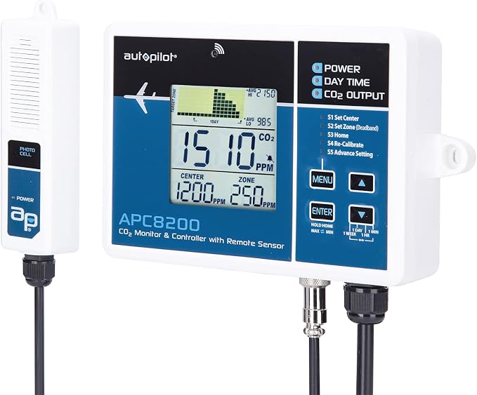 Autopilot CO2 Monitor & Controller w/15' Remote Sensor