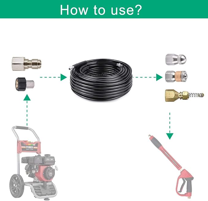 Selkie Pressure Washer Sewer Jetter Kit - 100Ft X1/4" Hydro Drain Jetter Cleaner Hose, Corner, Rotating and Button Nose Sewer Jetting Nozzle Waterproof Tape,Orifice 4.0 4.5,1/4 Inch NPT,5800 PSI