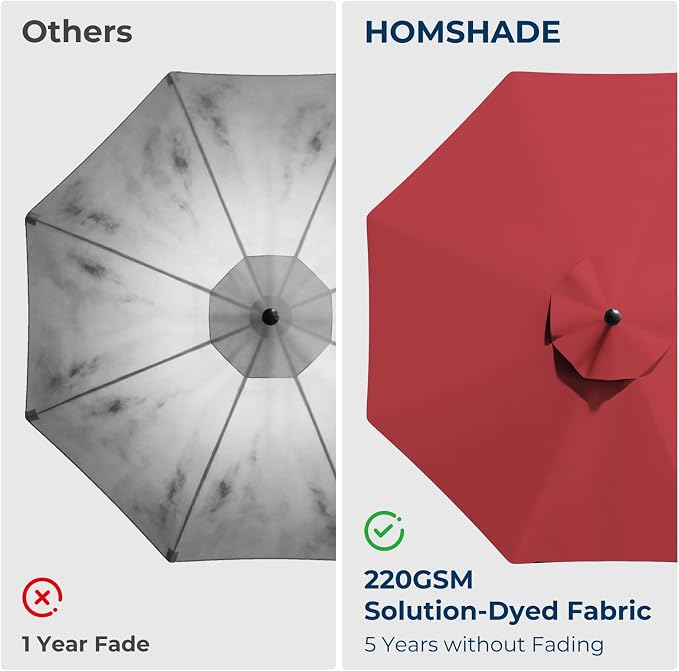 HOMSHADE 9ft Solar Patio Umbrella - Solar Lights LED Lighted Outdoor Market Table Umbrella, UPF50+ UV Protection with Push Button Tilt, Crank for Pool Deck and Garden (Burgundy Red)