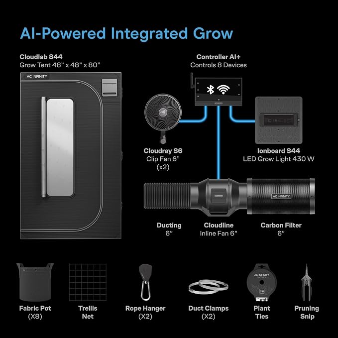 AC Infinity AI Grow System 4x4, 4-Plant Kit w/Self-Learning AI Controller. | Dynamic Airflow & LM301H LED Lighting Control, 2000D Mylar Tent w/ Lab-Tested Reflectivity, Largest Zippered Window