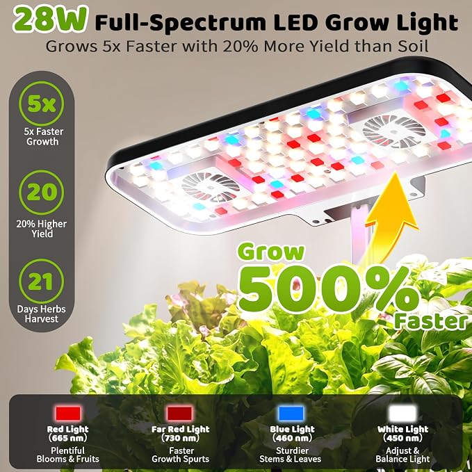 Growell 17 Pods Hydroponics Growing System Kit, Indoor Garden with 2 Fans | for Airflow & Anti-Mold, LED Grow Light, Smart Water Cycle, Auto Timer, 10L Large Water Tank,Gardening Gift, Black/Gery