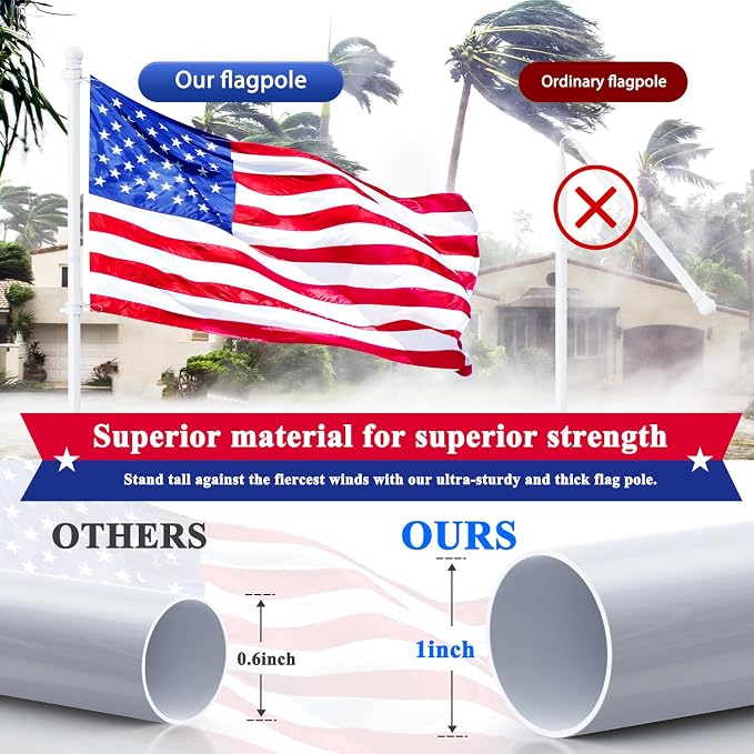 PHITRIC Flag Pole Kit, Tangle Free Spinning Stainless Steel Rustproof Flagpole for 3x5 Sports Fan Outdoor Flags for Outside House (White, 6FT, with Bracket)