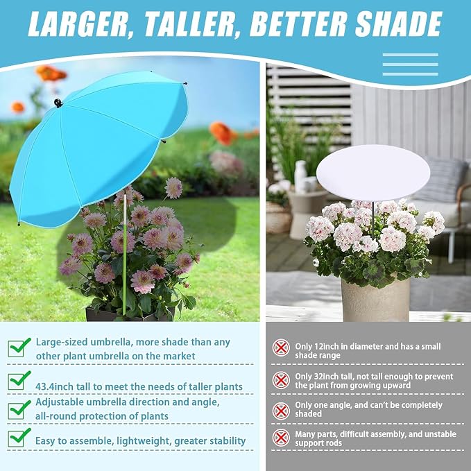 Axcoix 8 Pack Upgraded Plant Umbrellas for Outdoor Plants, 26" Larger Garden Plant Umbrella Shade with Adjustable Angle, 43.4" Higher Sun Shade for Plants, Potted Plant, Garden Beds